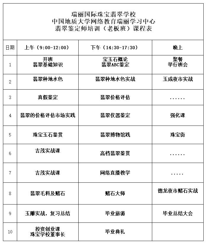 翡翠鉴定师培训班课程设置