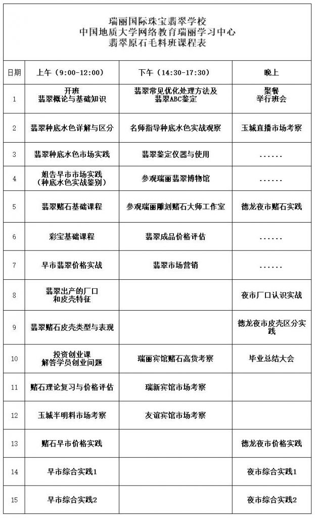 翡翠原石毛料班课程设置